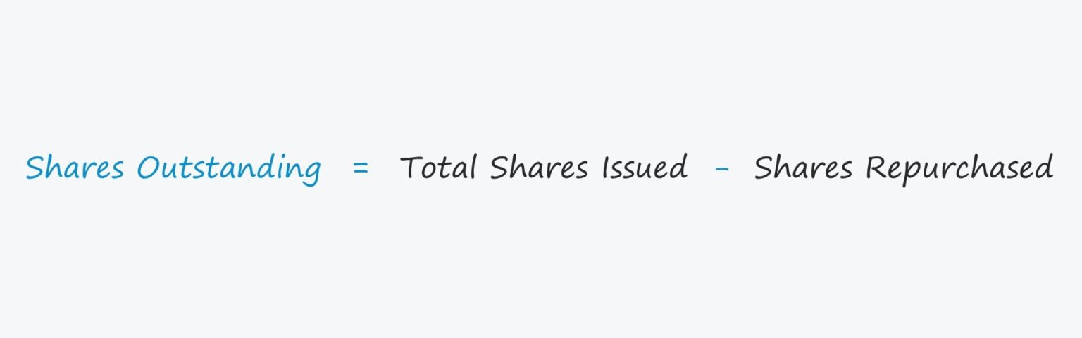 Shares Outstanding Formula