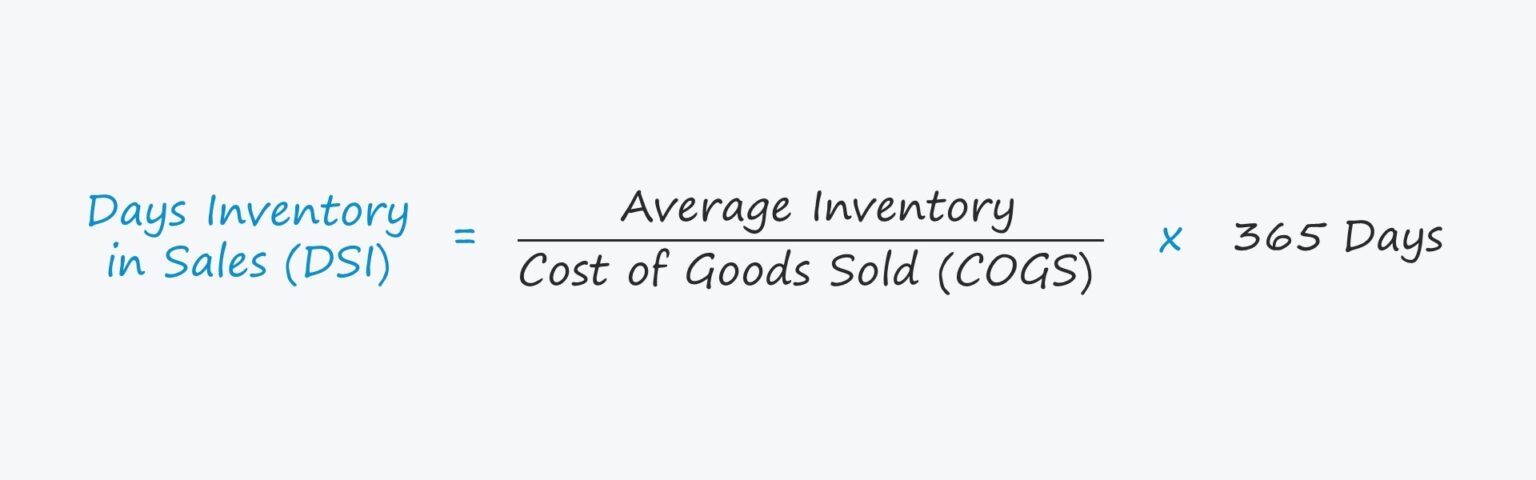 Days Sales in Inventory (DSI) Formula