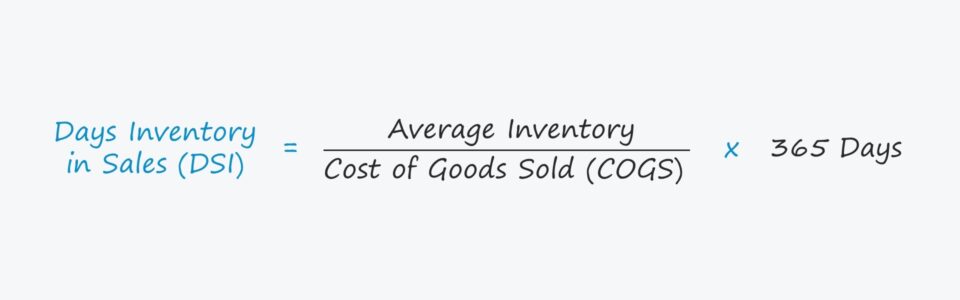 Days Sales in Inventory (DSI)