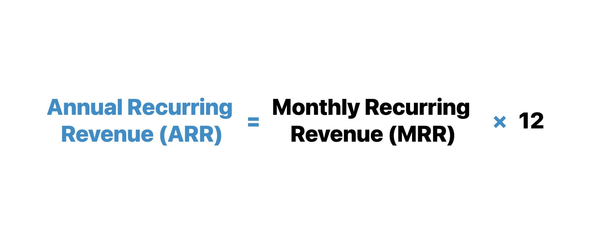 Annual Recurring Revenue (ARR) Formula