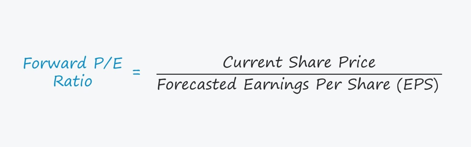 Forward P/E Ratio Formula