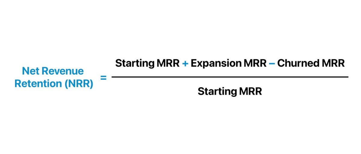 Net Revenue Retention (NRR) Formula