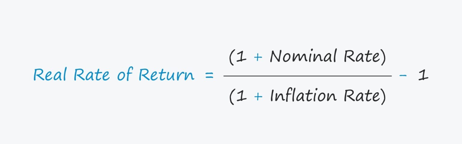 Real Rate of Return Formula