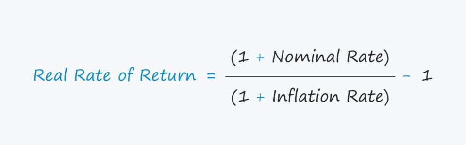 Real Rate of Return