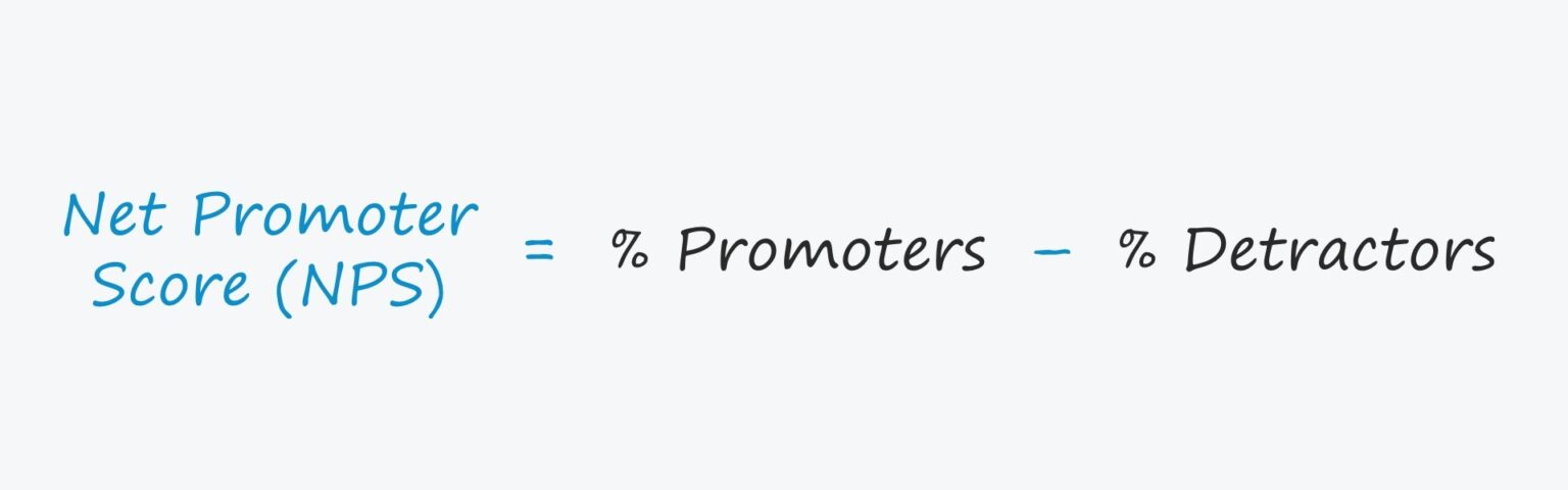 Net Promoter Score (NPS) Formula