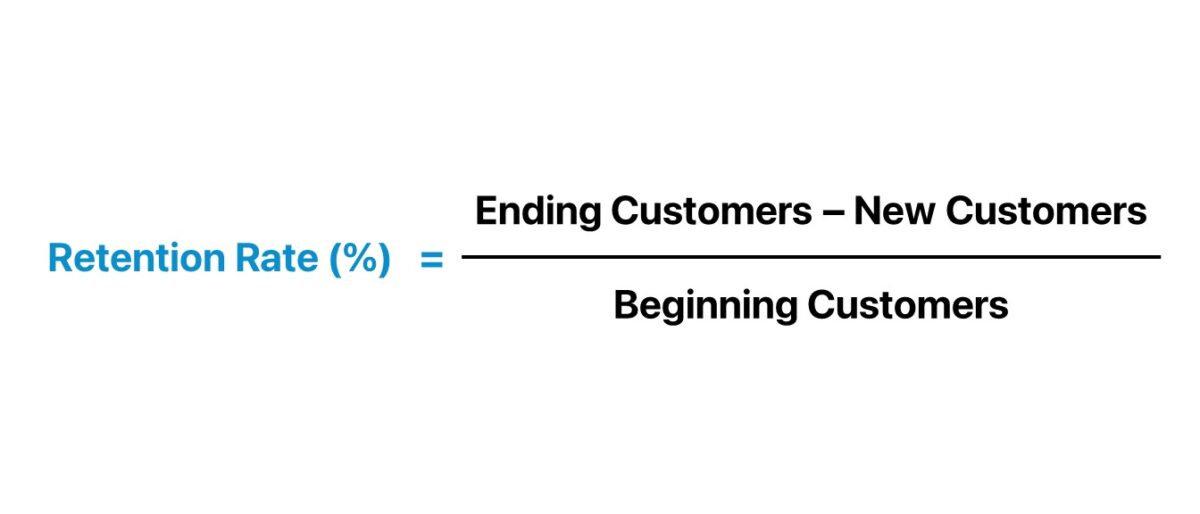 Retention Rate Formula
