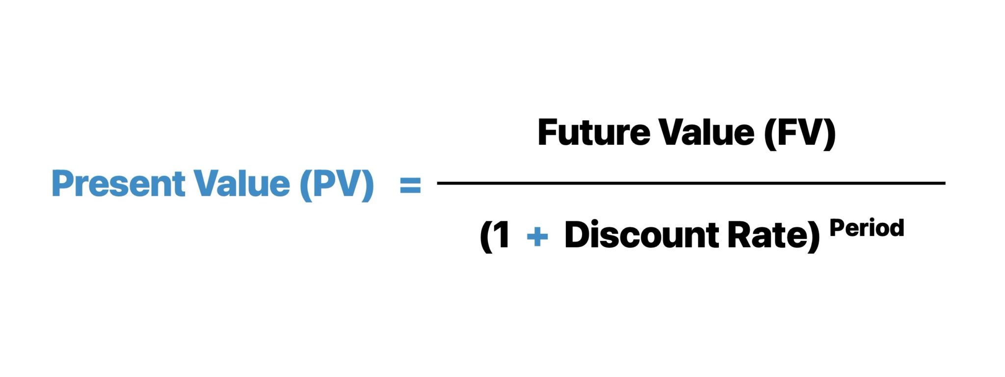 Present Value Formula (PV)