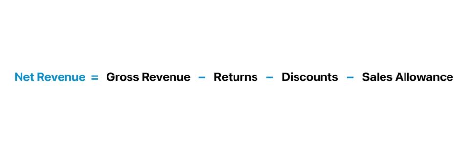 Net Revenue