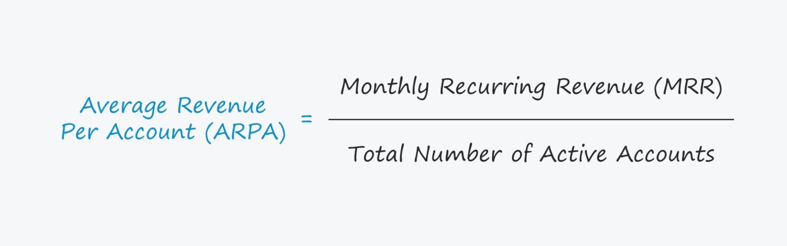 Average Revenue Per Account (ARPA) Formula