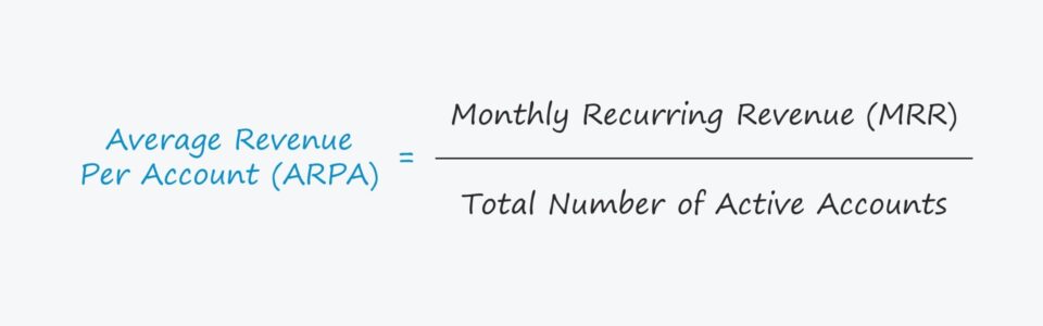 Average Revenue Per Account (ARPA)