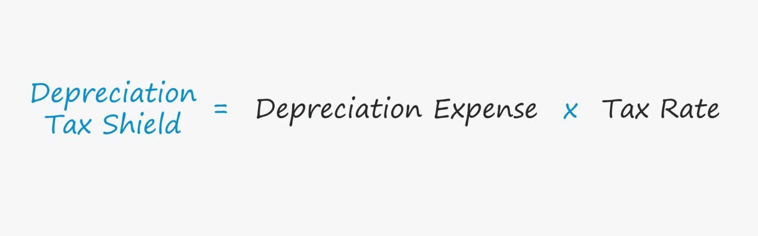 Depreciation Tax Shield Formula