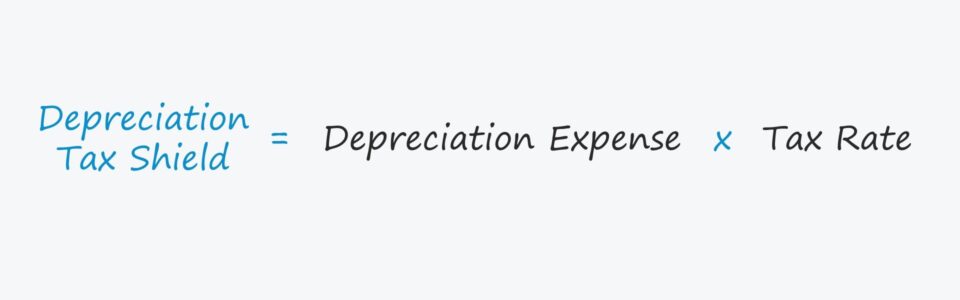 Depreciation Tax Shield