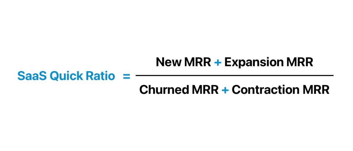 SaaS Quick Ratio Formula