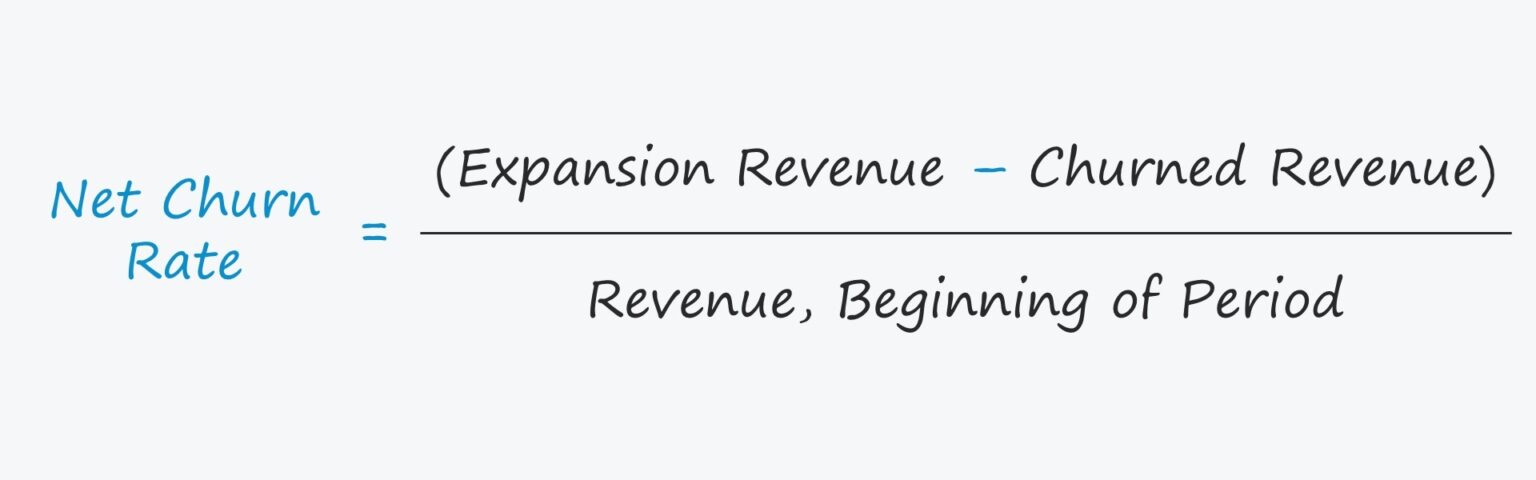 Net Churn Rate Formula