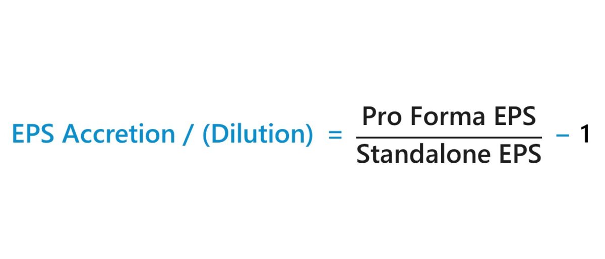 Merger Model Formula