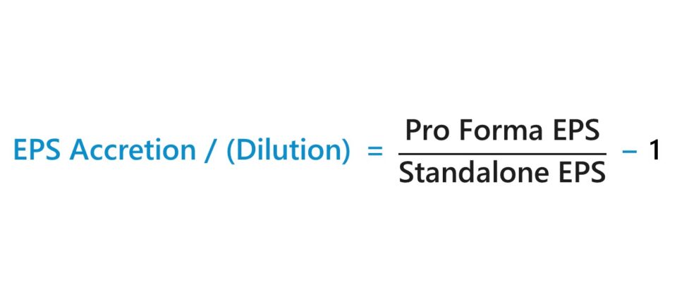 Merger Model
