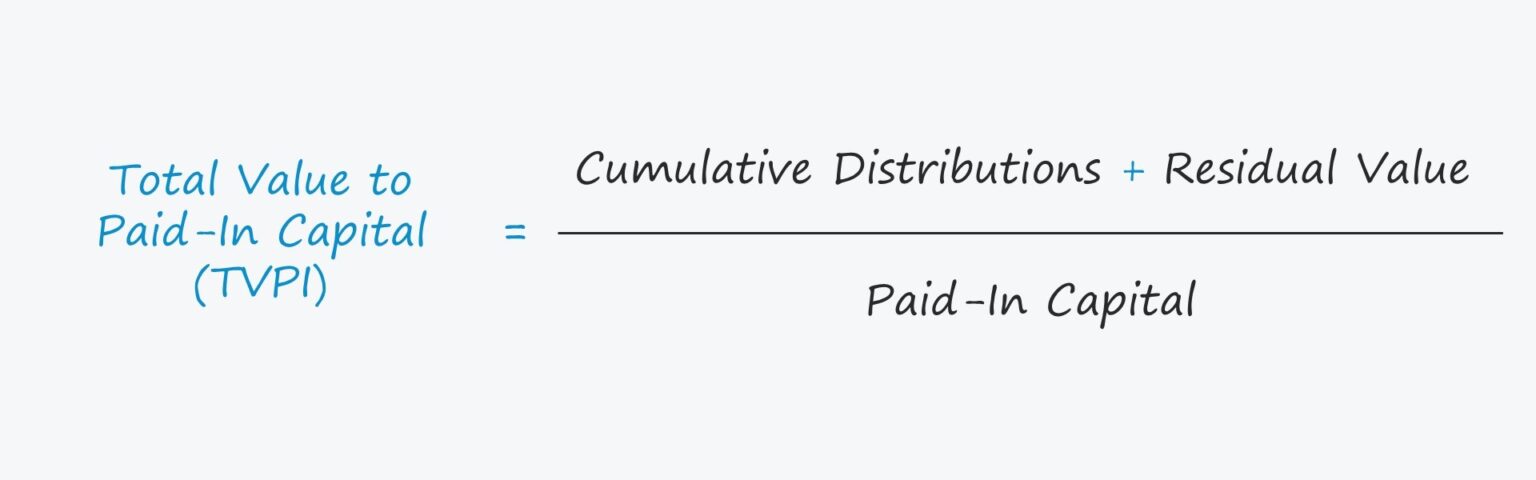 TVPI Formula