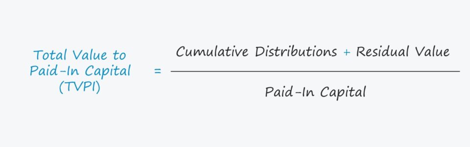 Total Value to Paid-In Capital (TVPI)