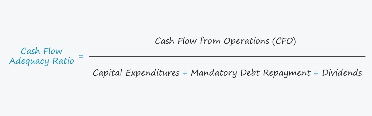 Cash Flow Adequacy Ratio Formula