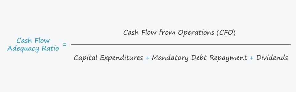 Cash Flow Adequacy Ratio