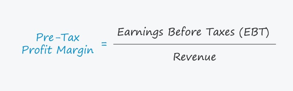 Pre-Tax Profit Margin