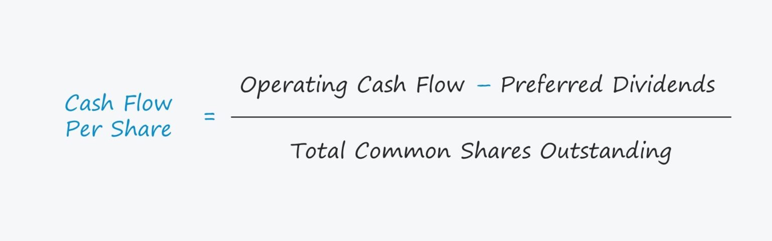 Cash Flow Per Share Formula