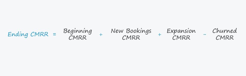 Committed Monthly Recurring Revenue (CMRR)