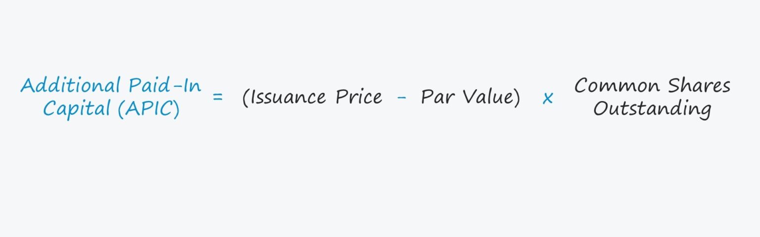 Additional Paid-In Capital (APIC) Formula