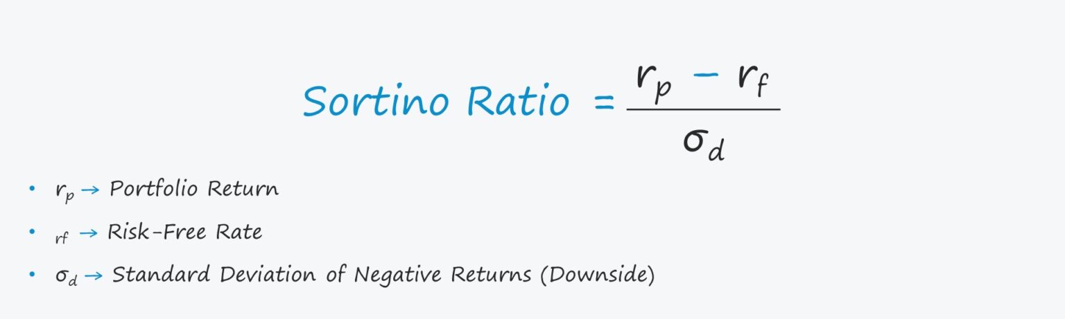 Sortino Ratio Formula