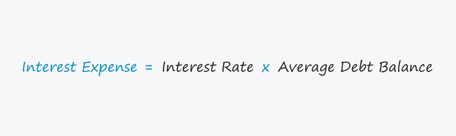 Interest Expense Formula