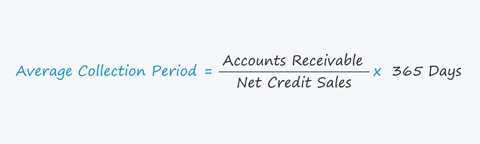 Average Collection Period Formula