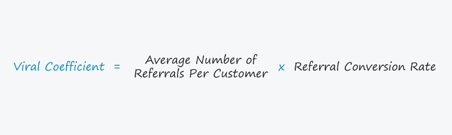 Viral Coefficient Formula