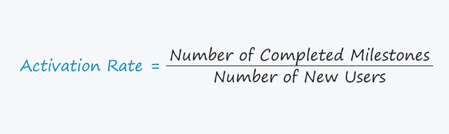 Activation Rate Formula