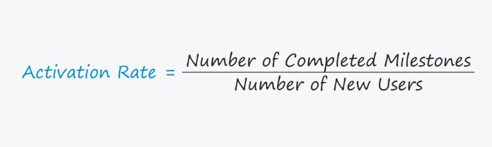 Activation Rate