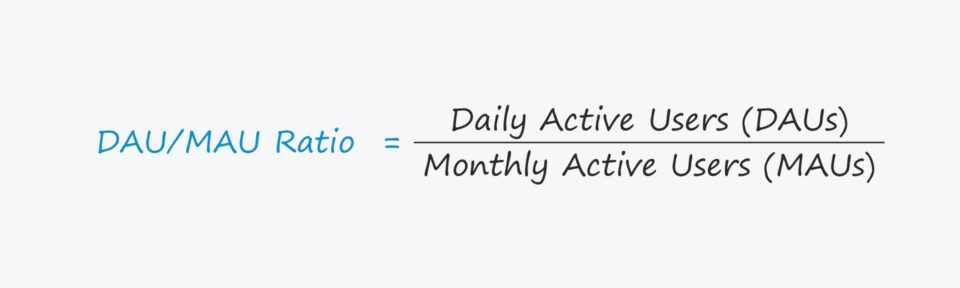 DAU/MAU Ratio