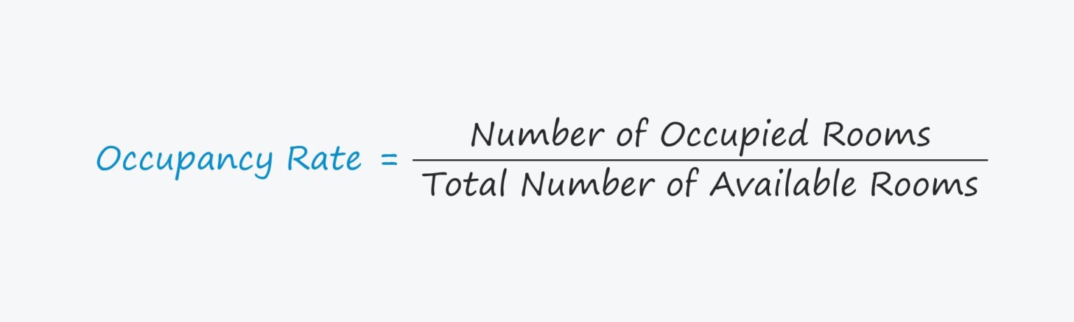 Occupancy Rate Formula