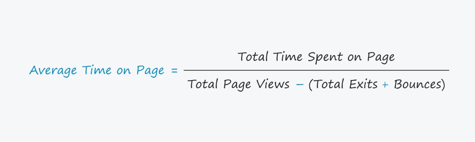 Average Time on Page Formula