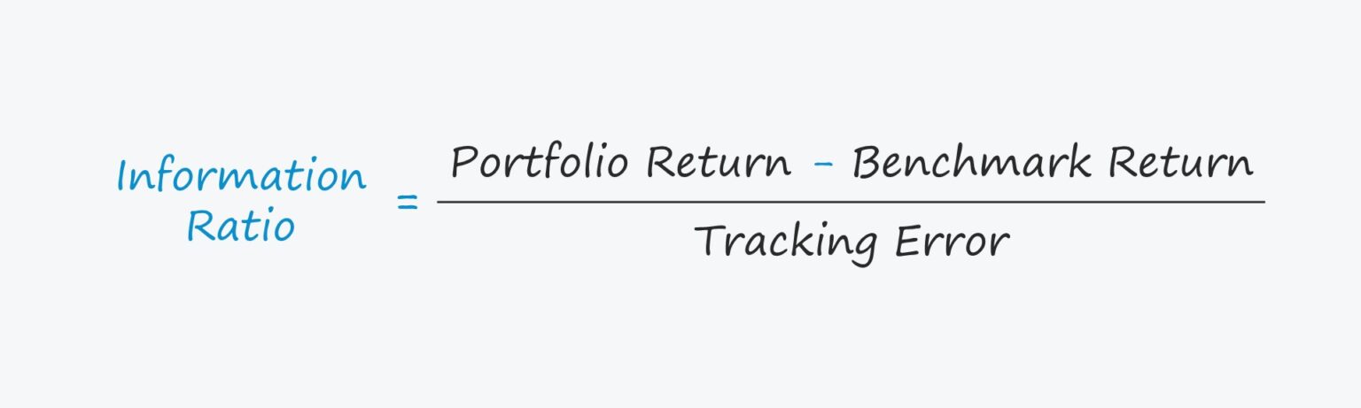 Information Ratio Formula