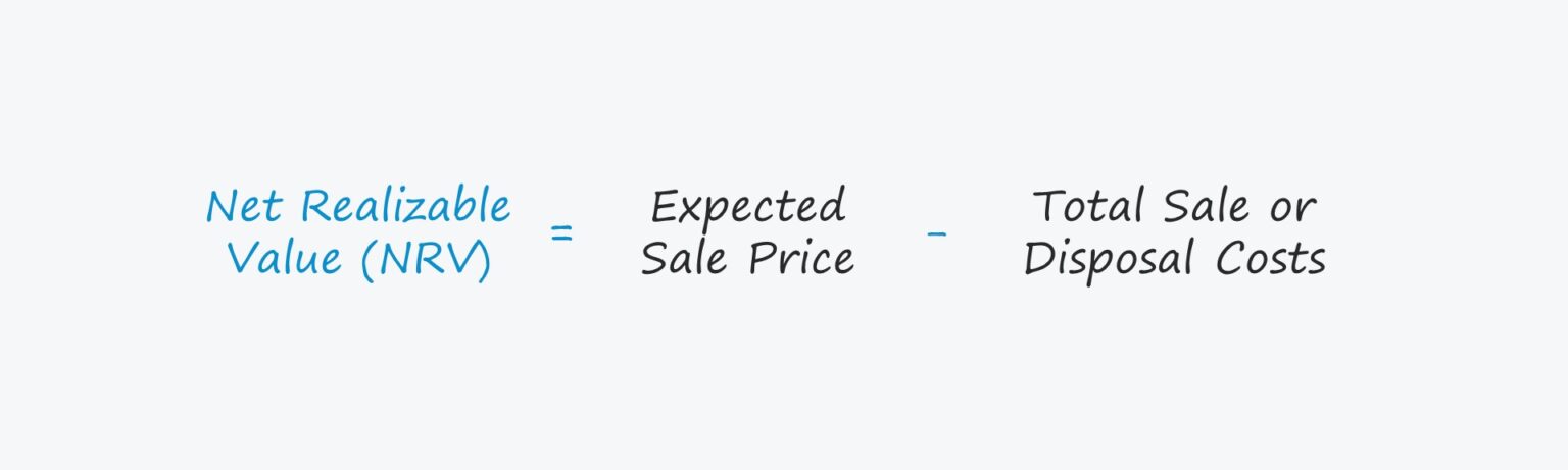 Net Realizable Value (NRV) Formula