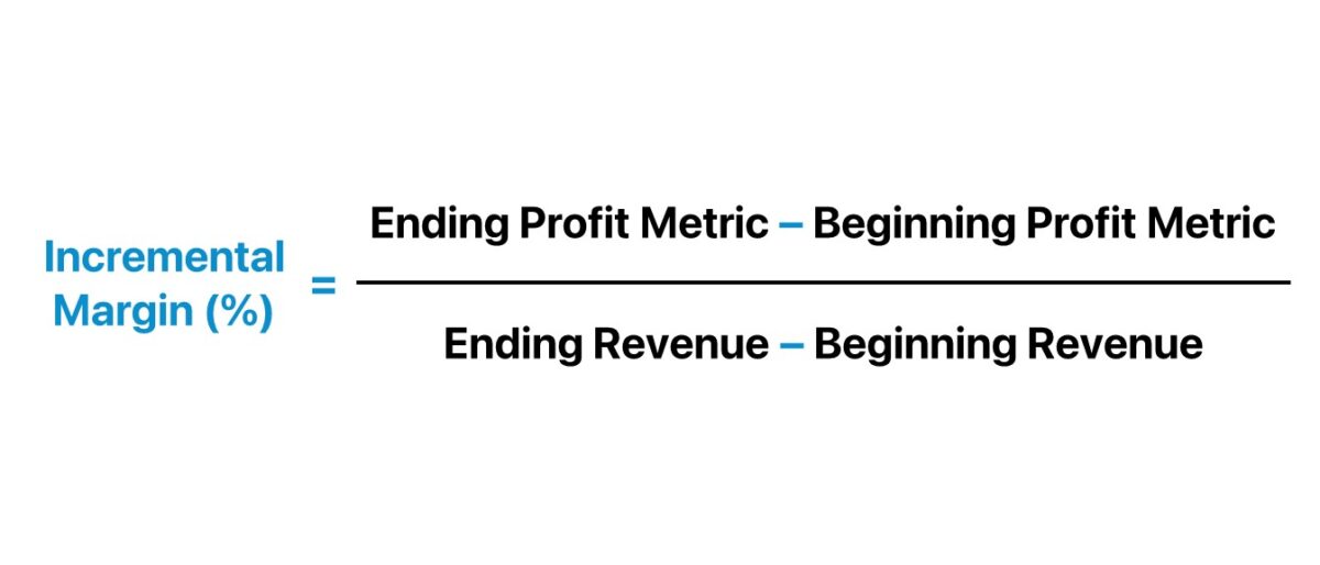 Incremental Margin Formula