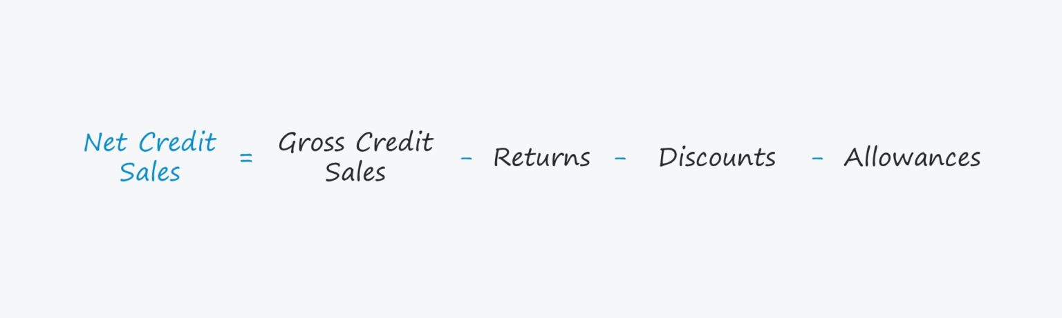 Net Credit Sales Formula