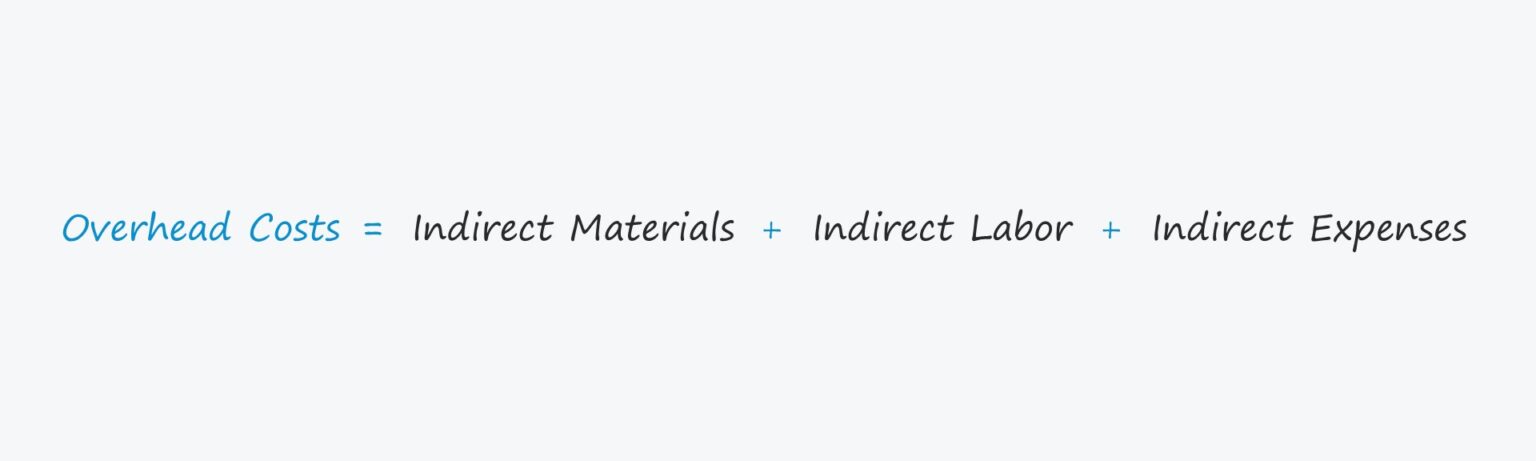 Overhead Costs Formula