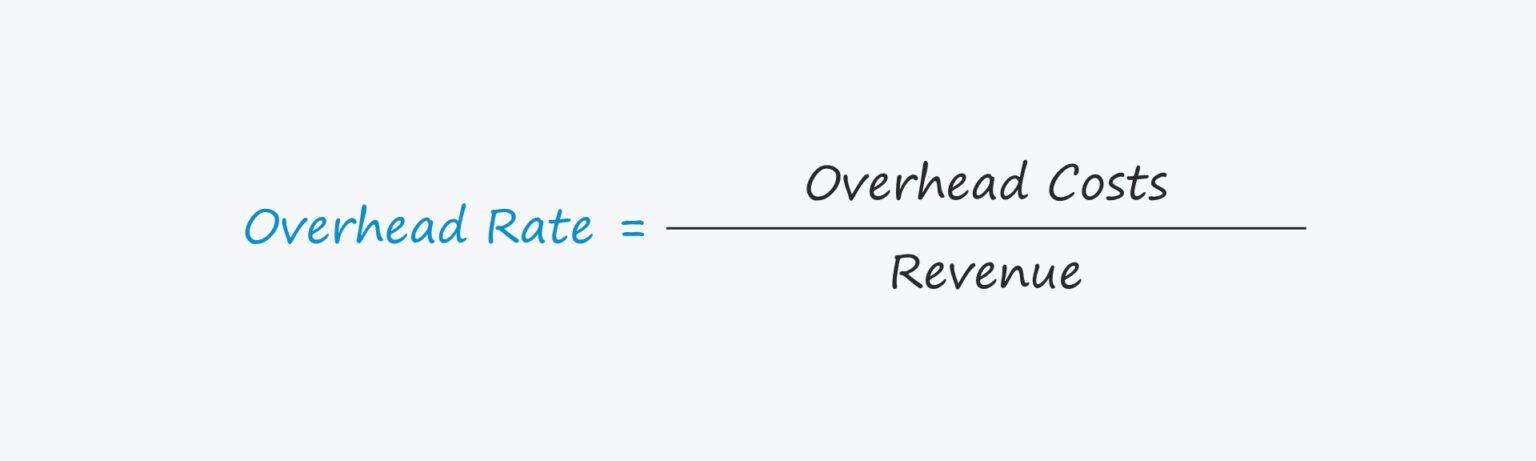 Overhead Rate Formula