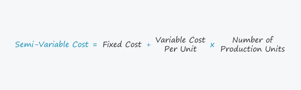 Semi-Variable Cost
