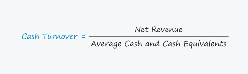 Cash Turnover Ratio