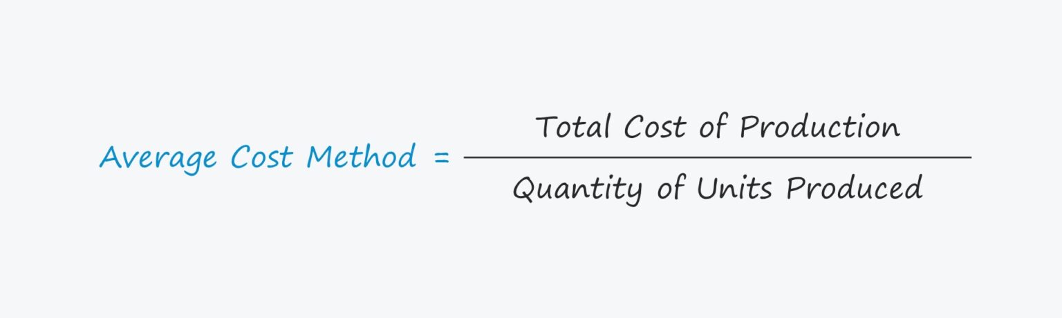 Average Cost Method Formula