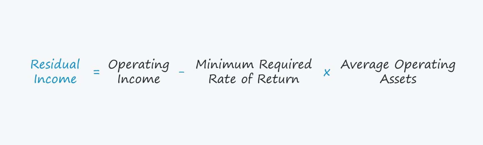 Residual Income Formula