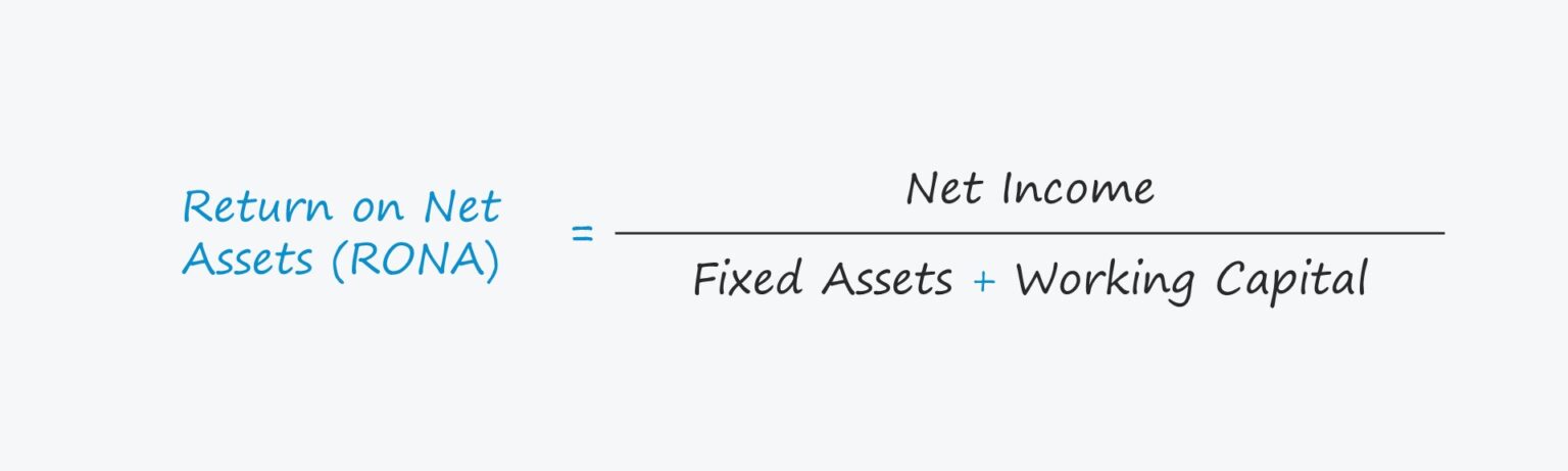 Return on Net Assets (RONA) Formula