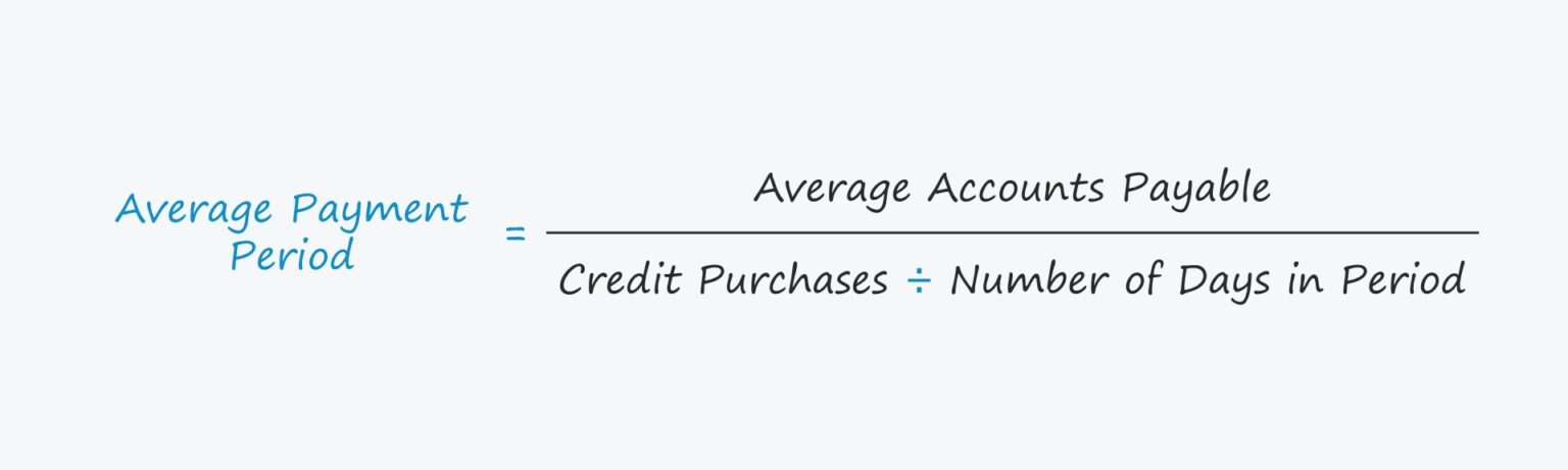 Average Payment Period Formula