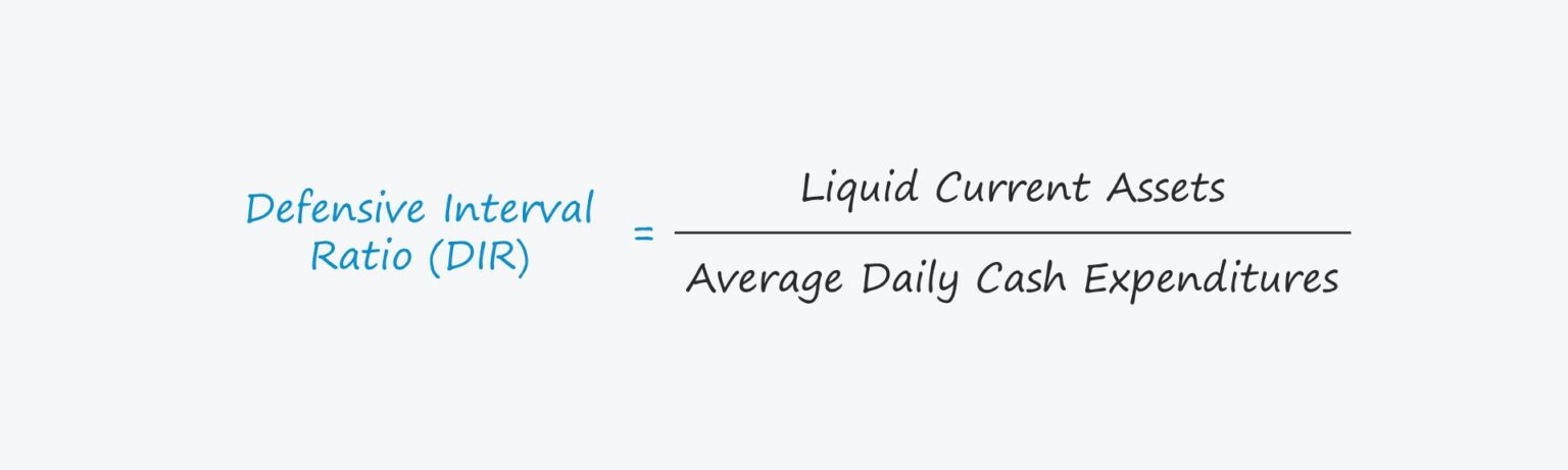 Defensive Interval Ratio (DIR) Formula
